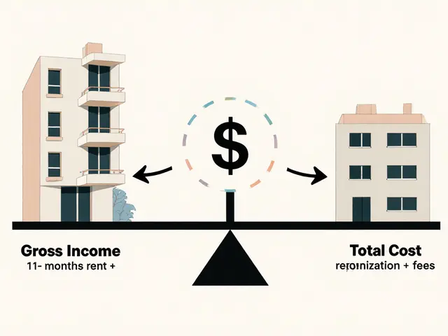 Как считать доходность аренды квартиры: валовая и чистая рентабельность