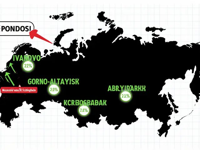 Лучшие города России для инвестиций в недвижимость 2025: рейтинг и реальные цифры