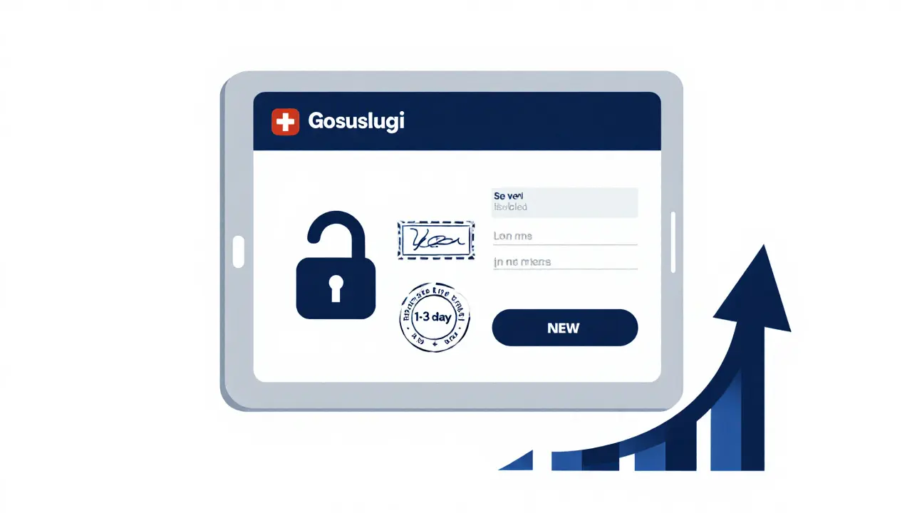 Планшет с интерфейсом Госуслуг и значком электронной подписи, символизирующий быструю онлайн-регистрацию.