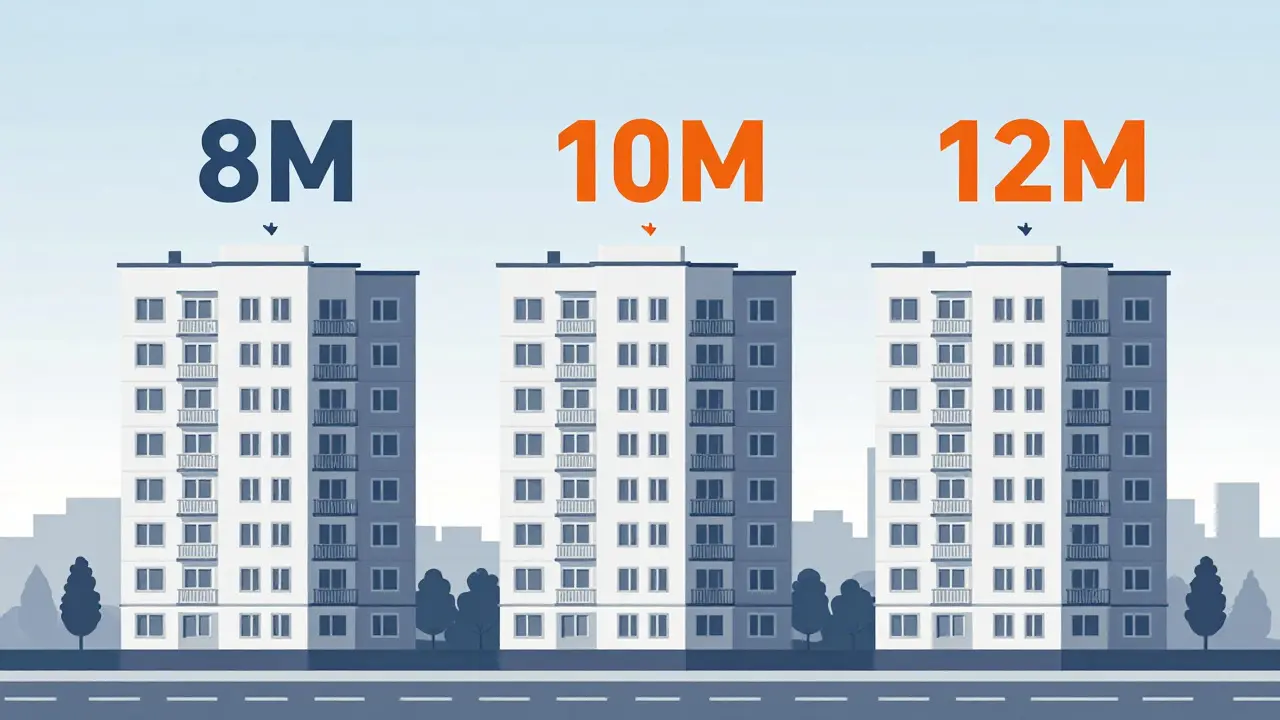 Методы оценки недвижимости: сравнительный, доходный и затратный подходы