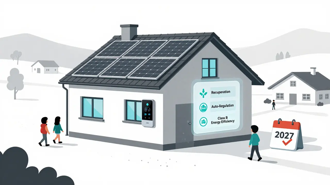 Умный дом с энергоэффективными системами и детьми, идущими в школу.