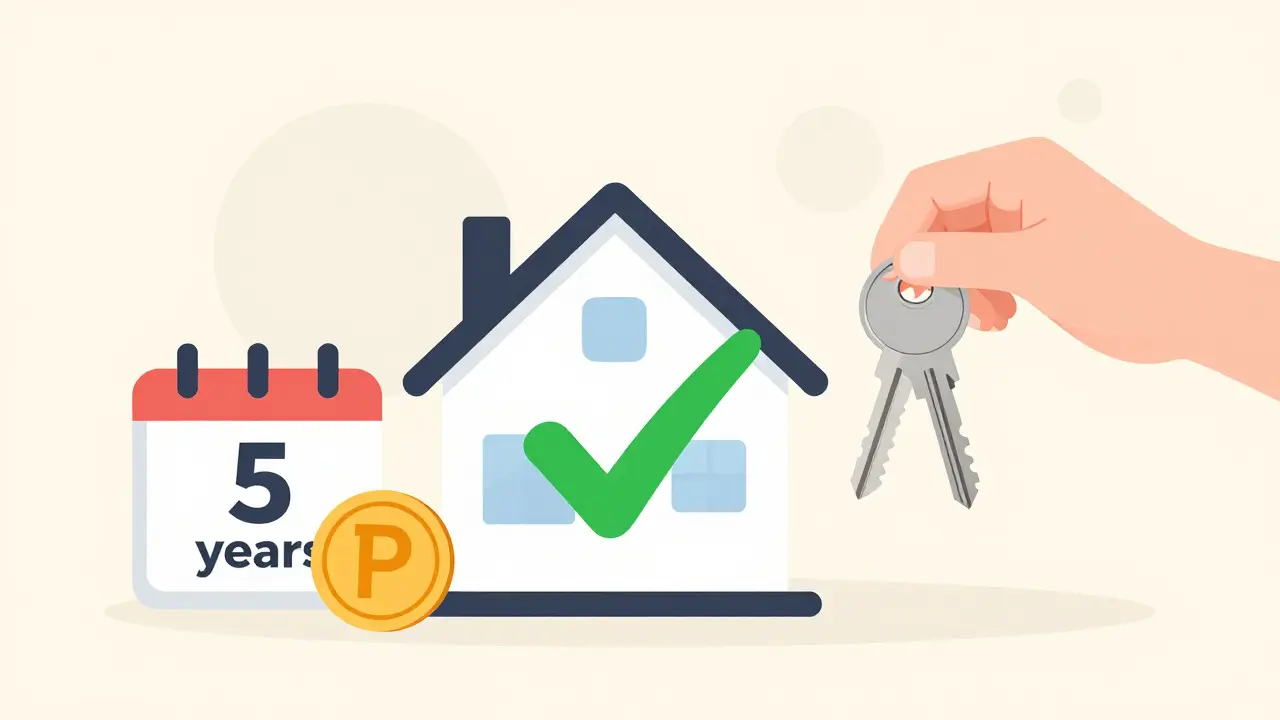 В каких случаях не нужно платить налог при продаже недвижимости в 2025 году