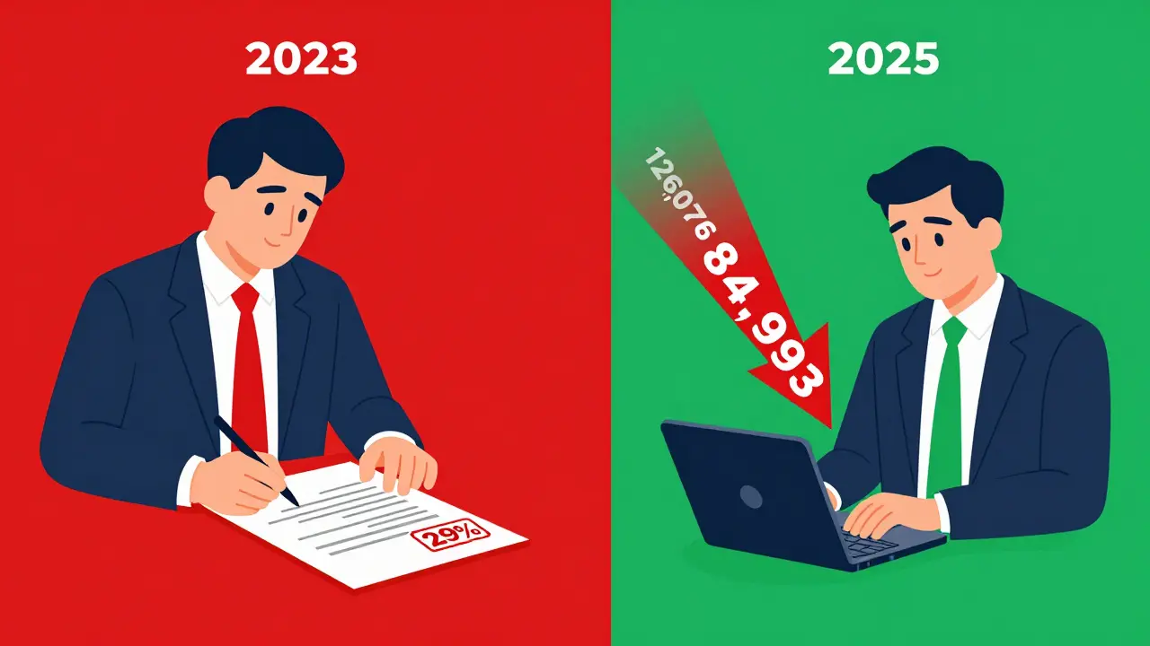 Сравнение ежемесячных платежей по ипотеке в 2023 и 2025 годах с визуальным падением суммы.