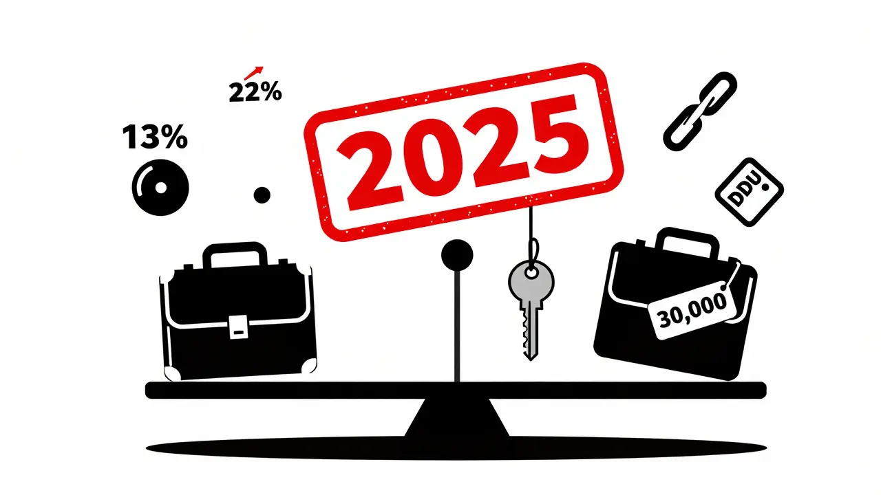 Весы с деньгами и ключом, над ними налоговая шкала 2025 года