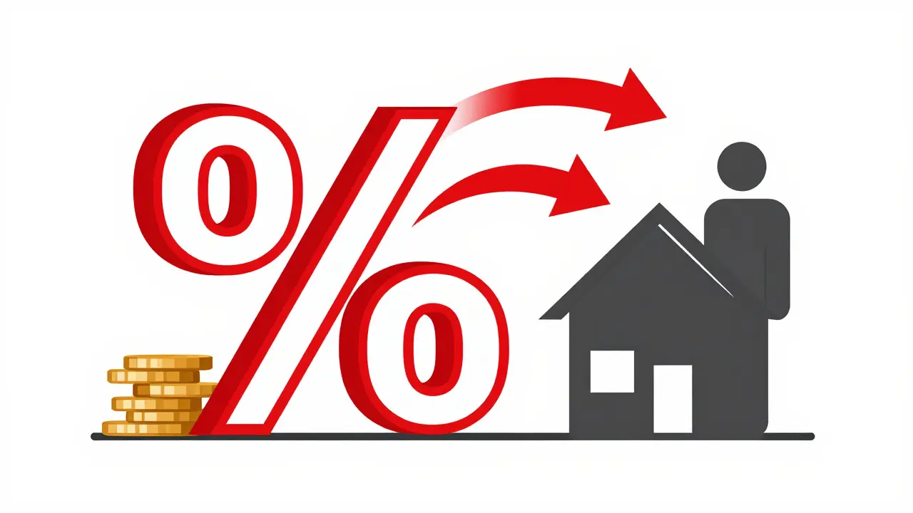 Схематичное изображение возврата налогового вычета в виде монет и процентов
